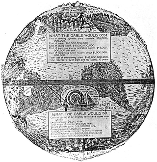 Illustration for article titled How America Could Have Ruled the Earth in 1898
